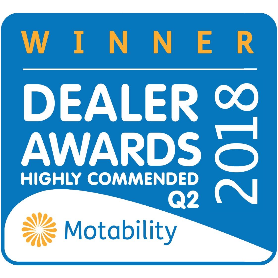 Wilsons Epsom A MultiAward Winning Motability Dealer, Blog Wilsons