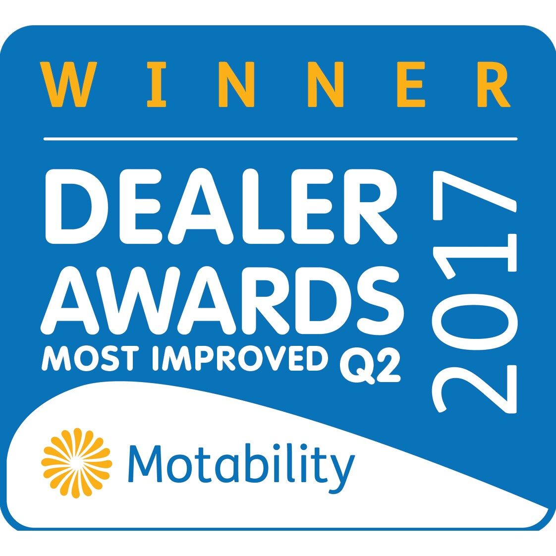 Wilsons Epsom A MultiAward Winning Motability Dealer, Blog Wilsons