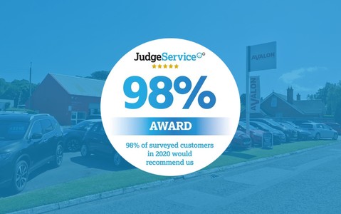 You Judged and we Delivered! 