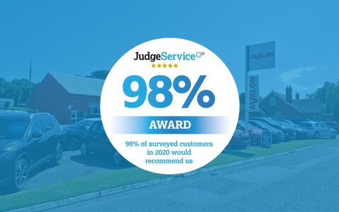 You Judged and we Delivered!